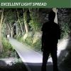 Tk120X Led Flashlight Kit