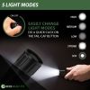 Tk120X Led Flashlight Kit